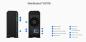 Preview: Synology DiskStation DS118 NAS Server incl. 1TB Seagate SkyHawk Surveillance HDD