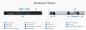 Preview: Synology Rackstation RS422+ 4-Bay Rack NAS Server Rackmount incl. 48TB (4 x 12TB) Seagate IronWolf HDD