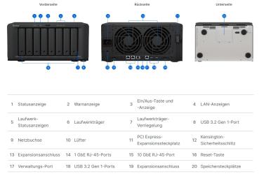 Synology DiskStation DS1823xs+ leistungsfähiger Speicherserver mit 8 Einschüben