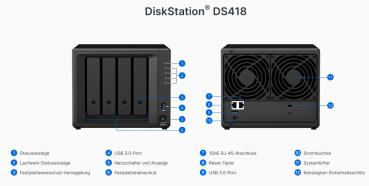 Synology DS418 incl. 8TB (4 x 2TB) WD RED PLUS WD20EFZX NAS RAID Server