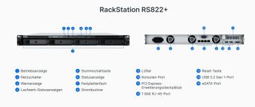 Synology Rackstation RS822+ 4-Bay Rack NAS Server Leergehäuse