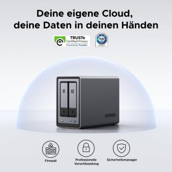 Ugreen NASync DXP2800 2-Bay NAS System RAID Server - Leergehäuse -