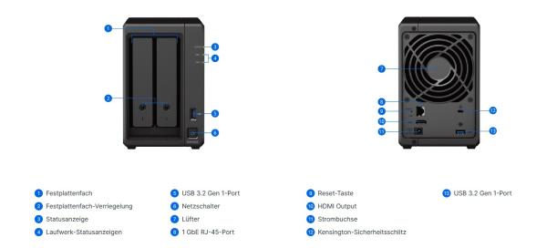 Synology Deep Learning NVR DVA1622 incl. 2 x 4 TB Western Digital WD Purple Surveillance HDD