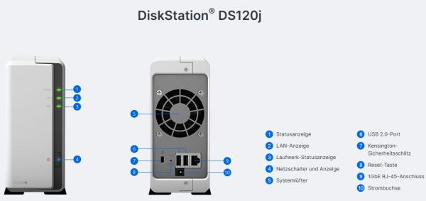 Synology DiskStation DS120j Leergehäuse ohne HDD