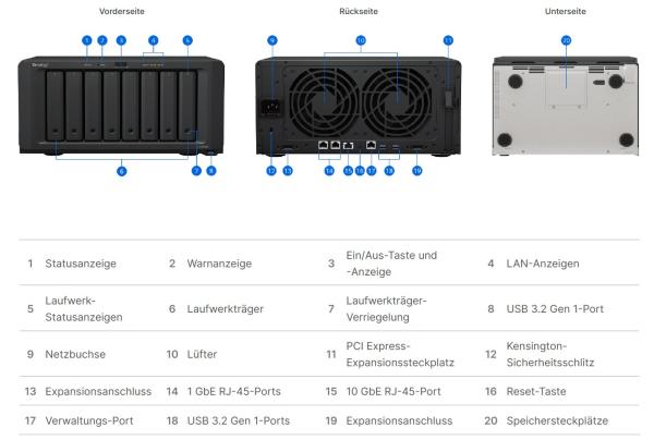 Synology DiskStation DS1823xs+ leistungsfähiger Speicherserver mit 8 Einschüben