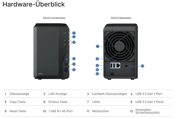Synology DS223 incl. 24TB (2 x 12TB) WD RED Plus NAS RAID Server
