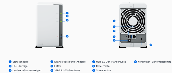Synology DiskStation DS223j incl. 12 TB (2 x 6TB) Synology HAT3300-6T HDD NAS RAID Server