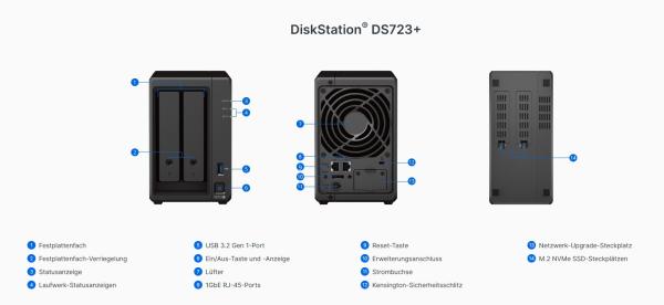 Synology DS723+ incl. 8TB (2 x 4TB) Western Digital WD RED Plus NAS RAID Server