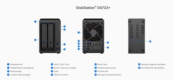 Synology DS723+ 32G 32GB RAM Edition Diskstation 2 Einschübe NAS-Server Leergehäuse