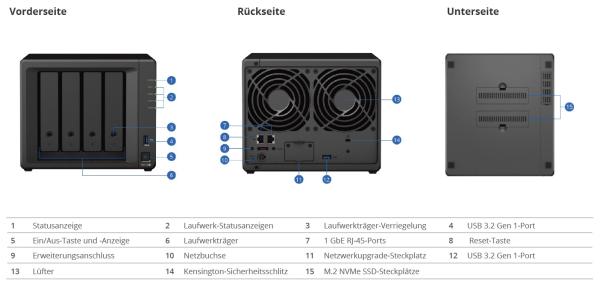 Synology DS923+ incl. 48TB 4 x 12TB Seagate IronWolf NAS RAID Server